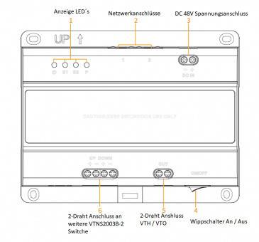 Dahua - VTNS2003B-2 - 2 Draht Switch - Intercom, - 2 Draht Switch - max. 2x Intercom und 20x Monitore, Netzteil abhängi