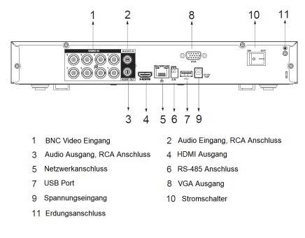 Dahua - XVR5108H-4KL-I3(V2.0) - XVR - 8 Kanal - SMD, - 8 Kanal/WizSense/4K-N/5MP - H.265+/H.265/H.264+/H.264/AI Codec -