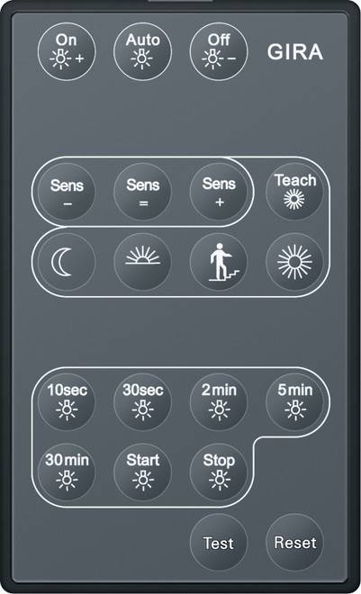 Gira Fernbedienung Präsenzmeld. 211500
