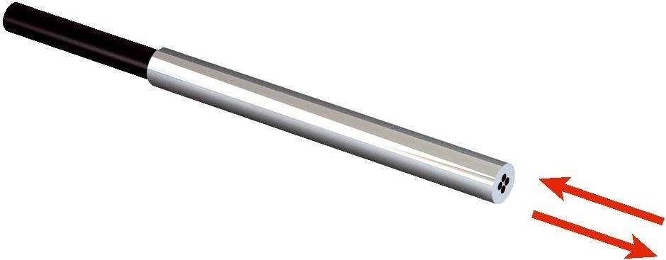 Sick Lichtleiter LL3-DR04