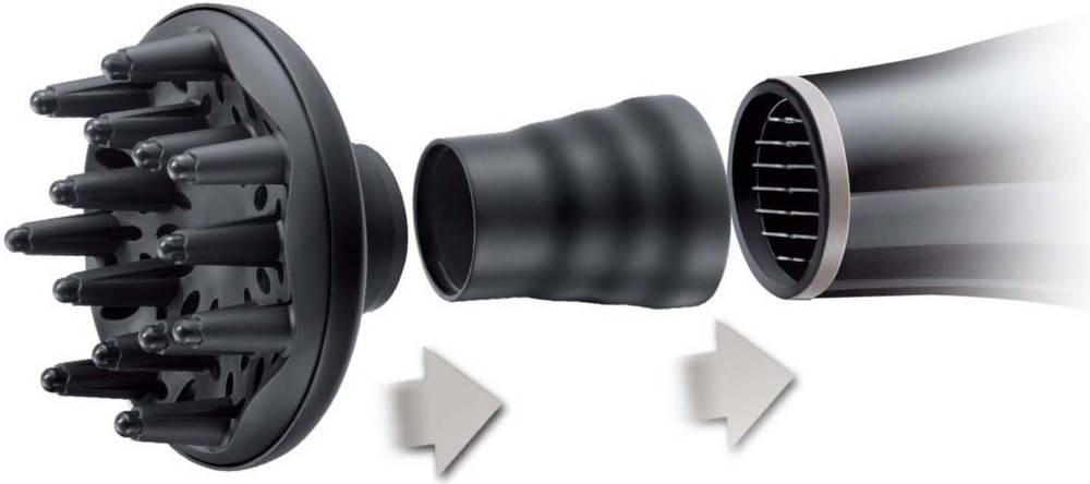 Zwei schwarze, zylindrische Objekte mit Rillen sind horizontal ausgerichtet, mit weißen Pfeilen, die aufeinander zu zeigen, was möglicherweise eine Verbindung andeutet.
