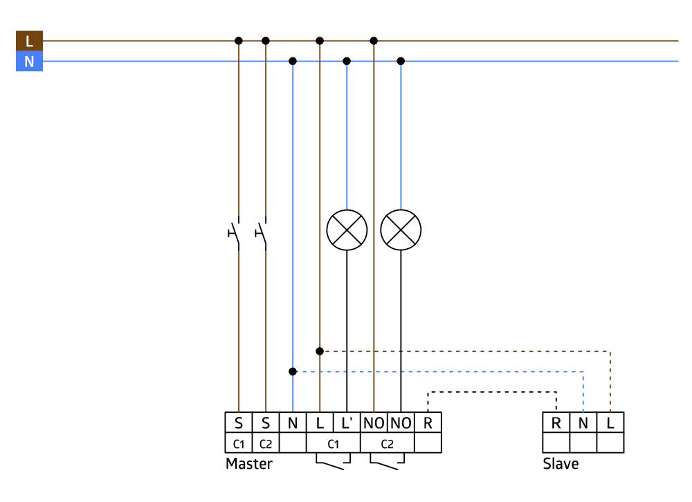 BEG Brück Electronic Präsenzmelder PD4-M-2C-DUO-UP