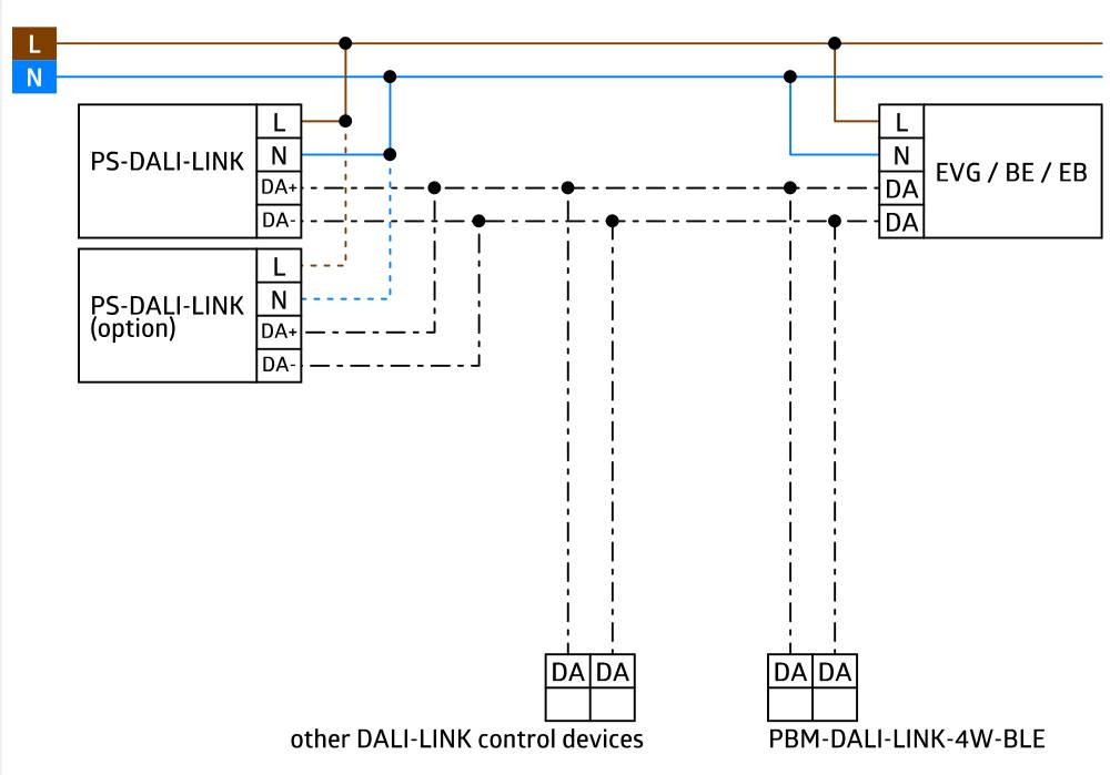 BEG Brück Electronic Präsenzmelder PICO-DALI-LINK-DE