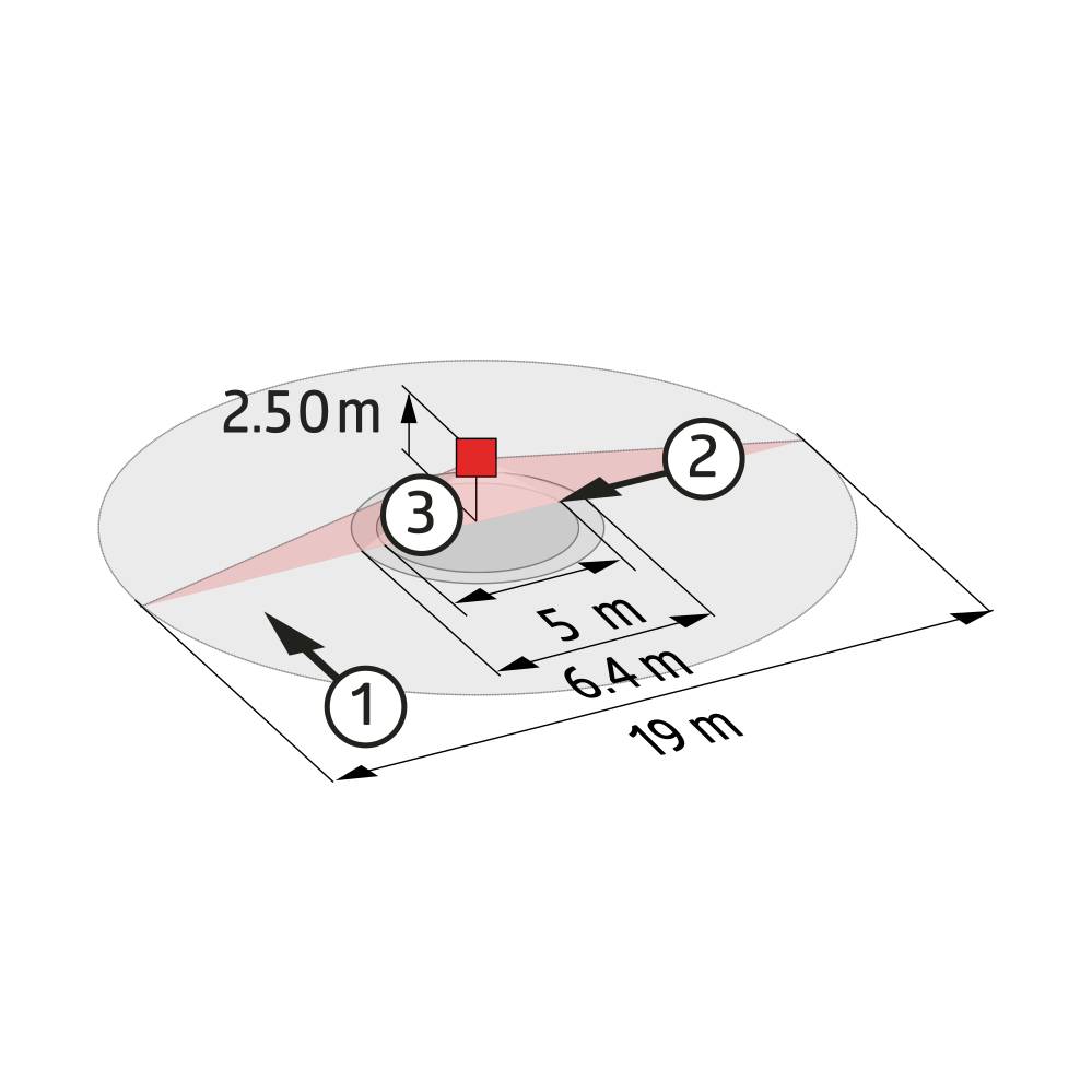 BEG Brück Electronic Präsenzmelder BL4-PLUS-DE