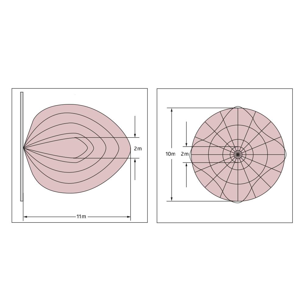 BEG Brück Electronic HF-Radarmelder HF-H-MD1 Standard ws