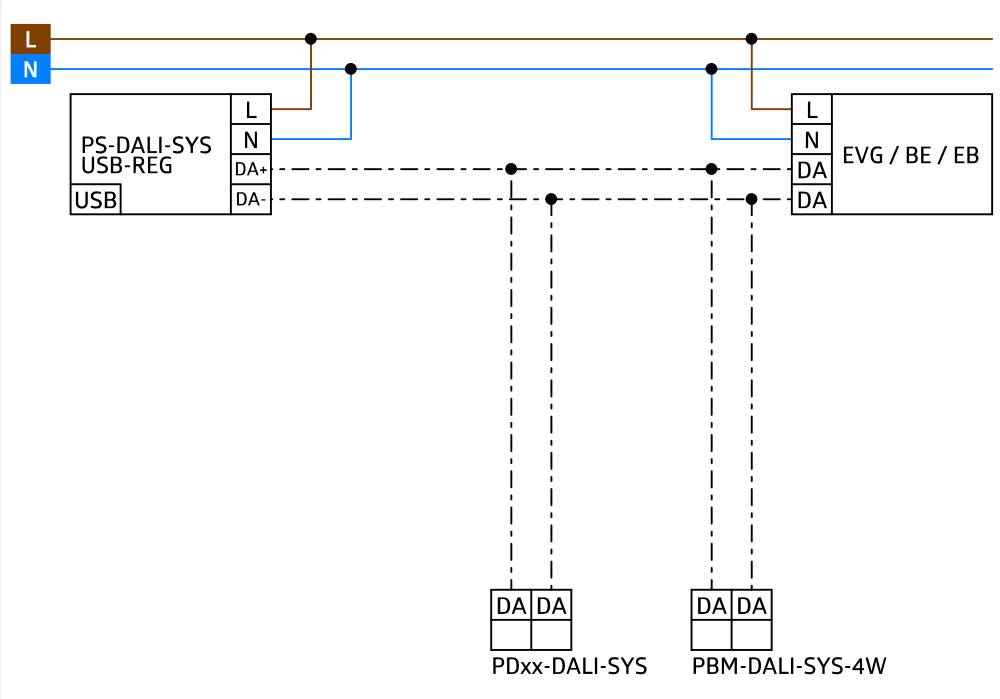 BEG Brück Electronic Präsenzmelder PD11DALI-SYS-FLAT-DE