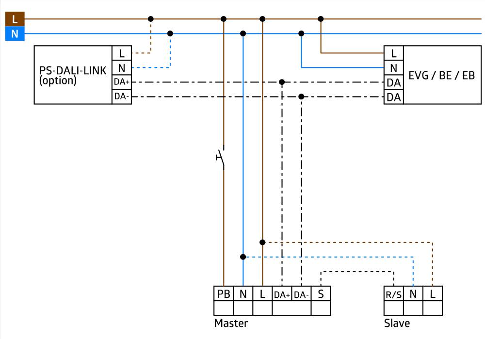 BEG Brück Electronic Präsenzmelder PD2N-M-DACO DALI-2