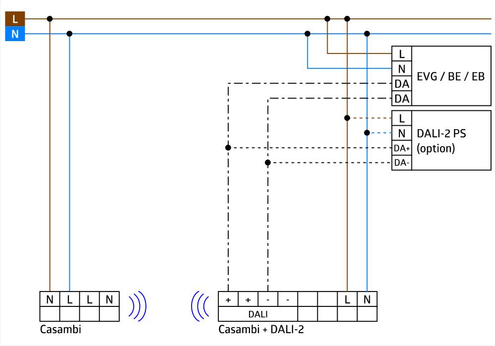 BEG Brück Electronic Präsenzmelder PD4-CAS-GH