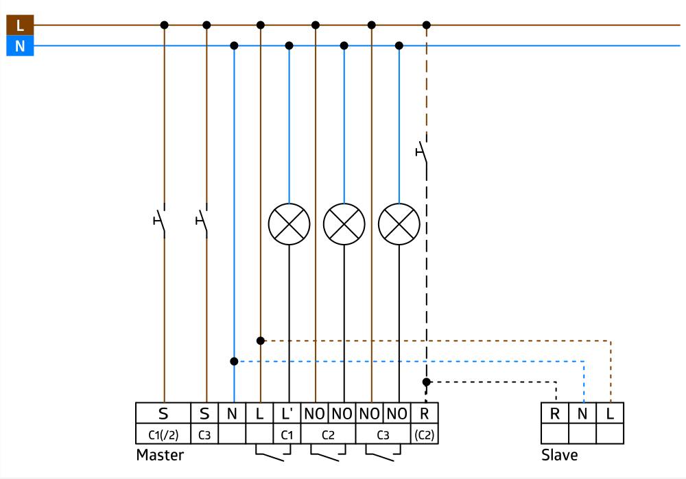 BEG Brück Electronic Präsenzmelder PD4-M-3C-TRIO-DE