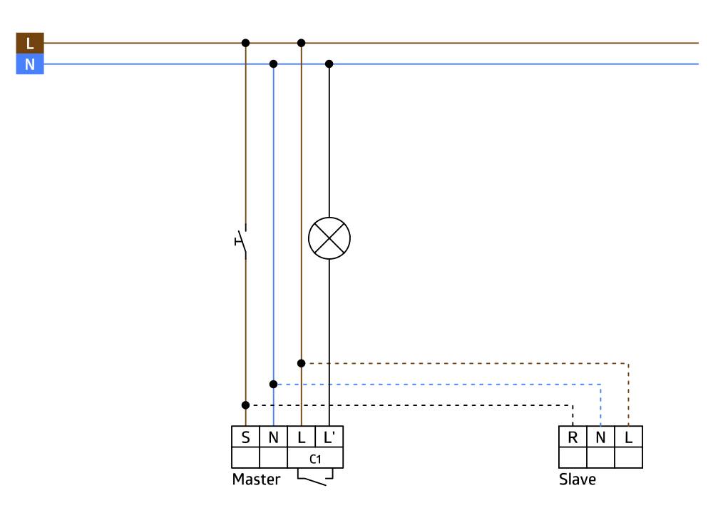 BEG Brück Electronic Präsenzmelder PICO-S-DE