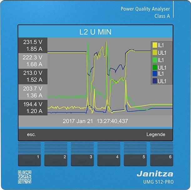 Janitza Electronic Spannungsqualitäts-Analys. UMG 512 #5217003