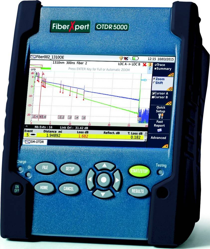 Softing IT Optisches-Reflektometer FX5000-QU