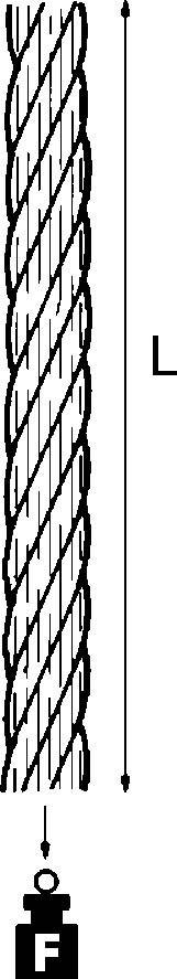 Niedax EKLIPS-Band/Seilbf. CW50-3