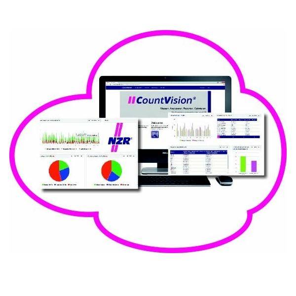 NZR CountVision Cloud 78540014