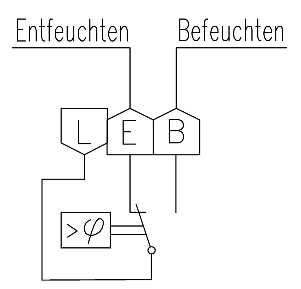 Alre-it Lufterhitzerthermostat JTU-20