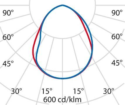 Spittler LED-Pollerleuchte 304089