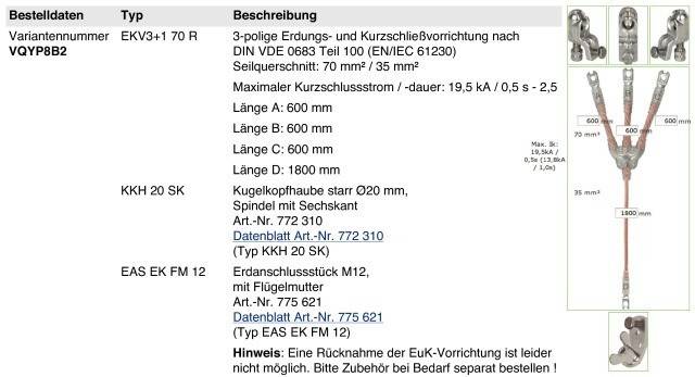 DEHN Erdungs- und Kurzschließ. VQYP8B2