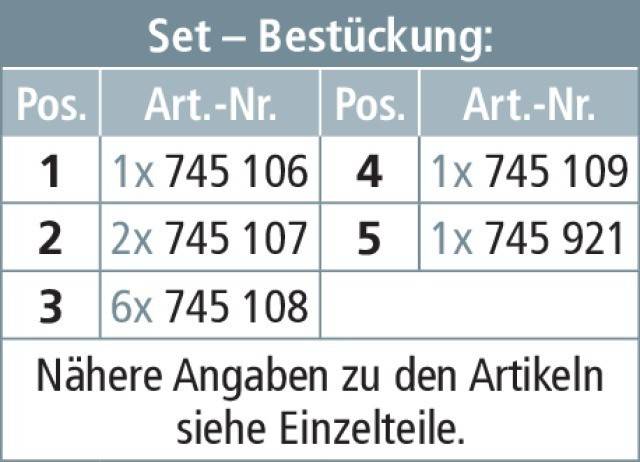DEHN E+K-Vorrichtung-Set EKV ÜGK MB S
