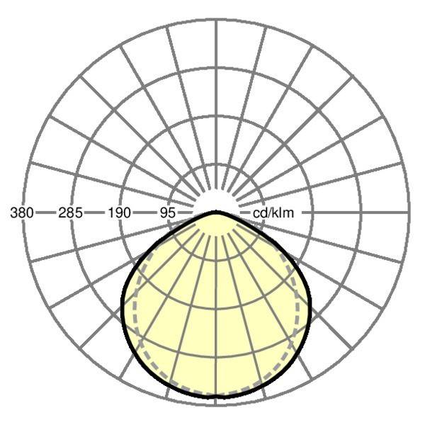 Regiolux LED-Geräteträger SDGVL 7000 840 ET
