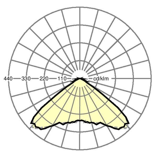 Regiolux LED-Geräteträger SRGV  #19070003005