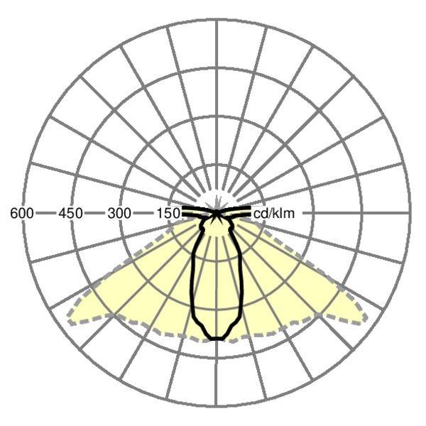 Regiolux LED-Geräteträger SRGV  #19070004005