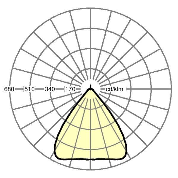 Regiolux LED-Geräteträger IP54 SDGSOTB  12000 840ET