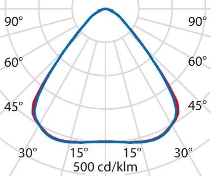 Spittler LED-Hallenpendelleuchte 06273487
