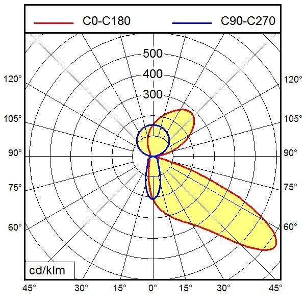 Waldmann Light Bettwandleseleuchte 114487000-00813007