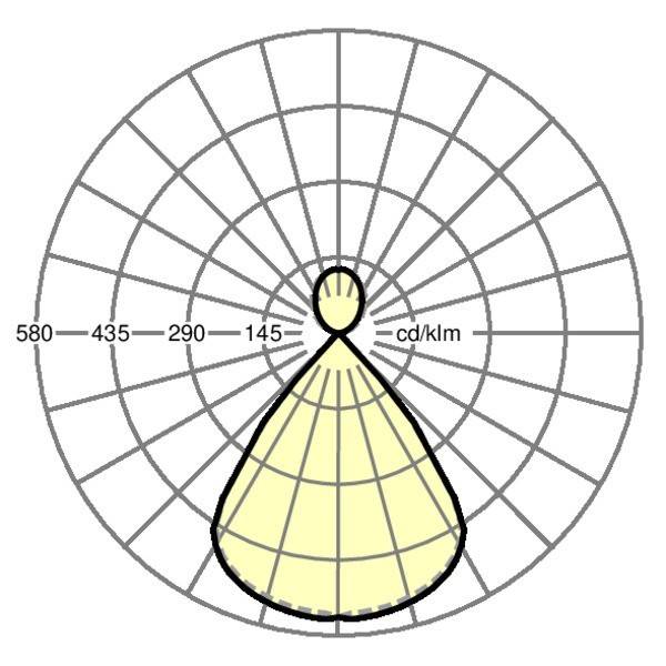 Regiolux LED-Pendelleuchte agila-A #60635046670
