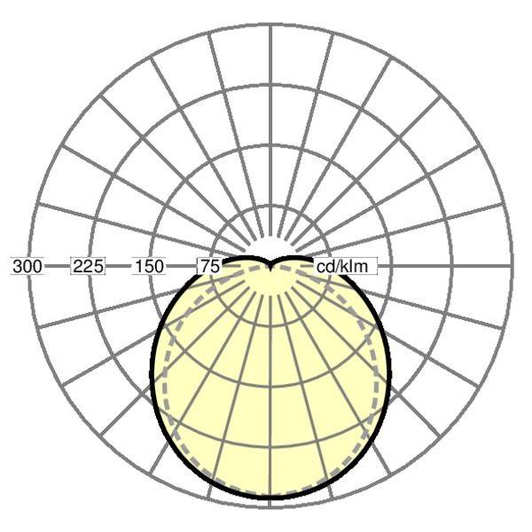 Regiolux LED-Lichtleiste ilia-IL #16171014100
