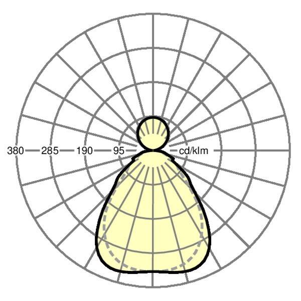 Regiolux LED-Pendelleuchte kayak-K #46255016175