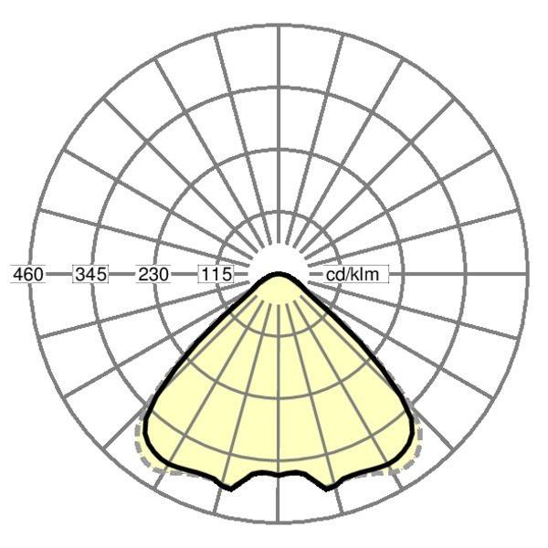 Regiolux LED-Hallenleuchte worker- #37440226610