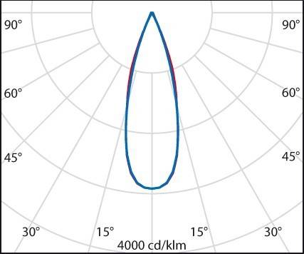 Spittler LED-Bodeneinbauleuchte 3109816