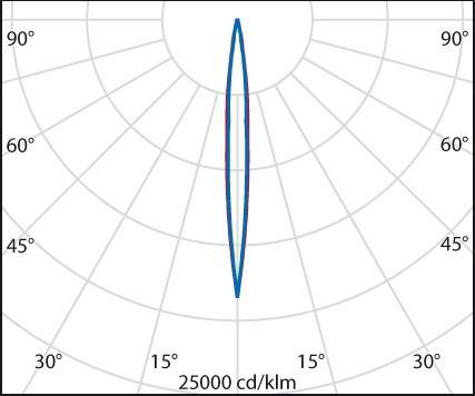 Spittler LED-Bodeneinbauleuchte 3109831