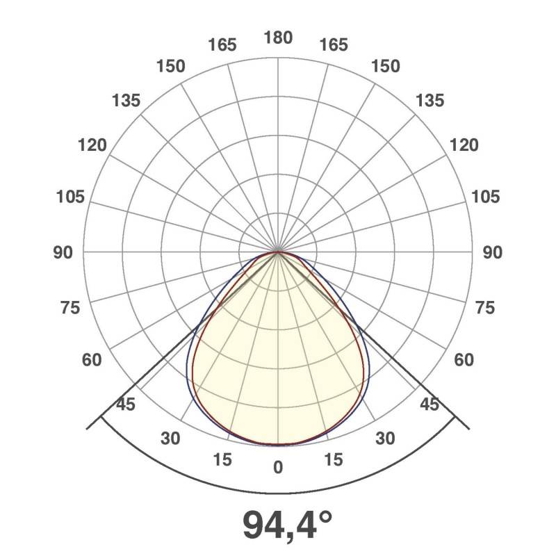 EVN Lichttechnik LED Panel BPSU12300140