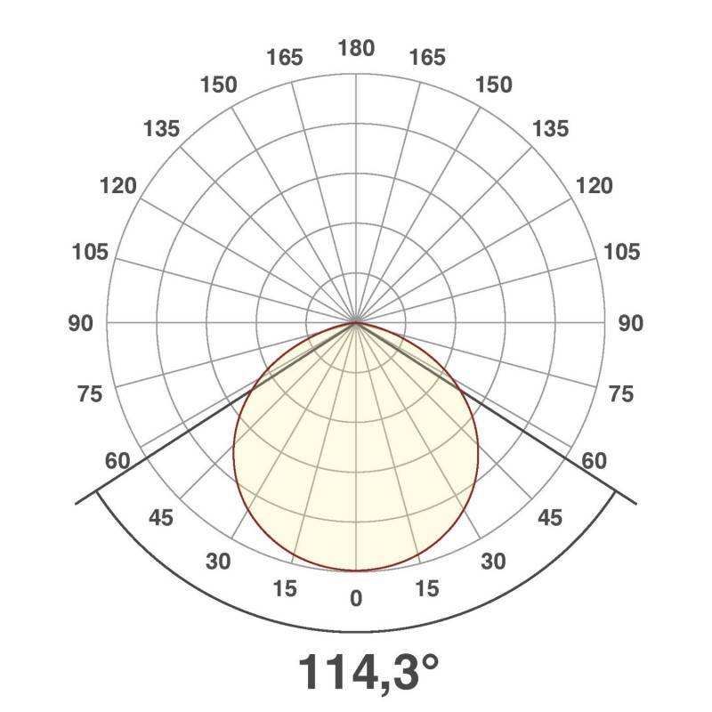 EVN Lichttechnik LED-Hallenleuchte HBS6520040