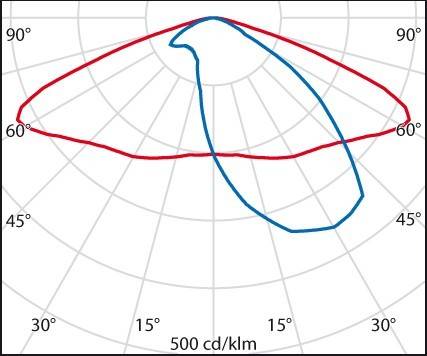 Spittler LED-Straßenleuchte 3112203