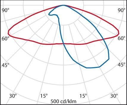 Spittler LED-Straßenleuchte 3112210