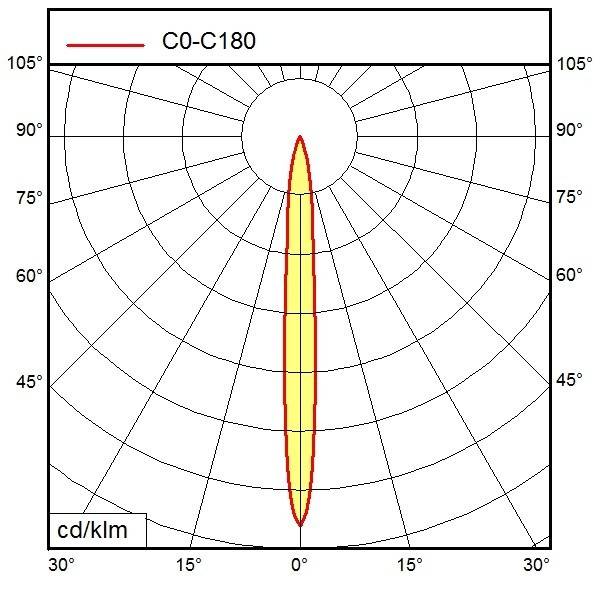 Waldmann Light Maschinenleuchte 00680110