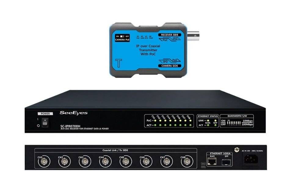Ein Videoübertragungssystem mit einem IP-over-Coax-Sender über einer SeeEyes-Rack-Einheit und eine Rückansicht mit mehreren BNC-Kameraingängen, Ethernet-Anschlüssen und Stromversorgung.