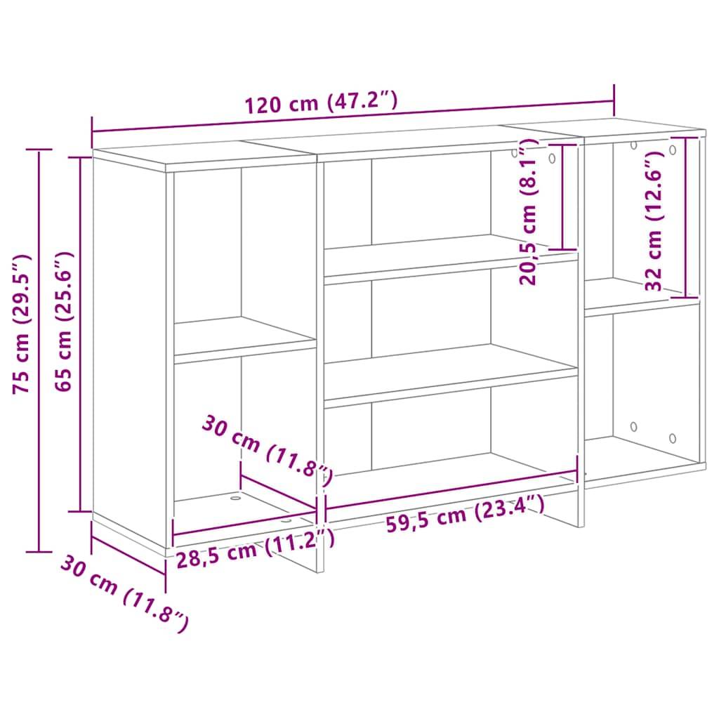 vidaXL Sideboard Grau Sonoma 120x30x75 cm Holzwerkstoff