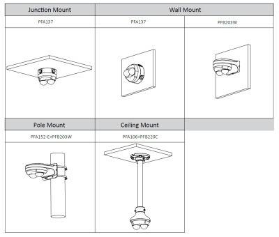 Dahua - IPC-HDBW5441FP-AS-E2-0280B - IP - Dome, - 2x 4MP/WizMind/SMD - 2x 2,8mm fix Objektiv - Unterstützt H.265 /H.264