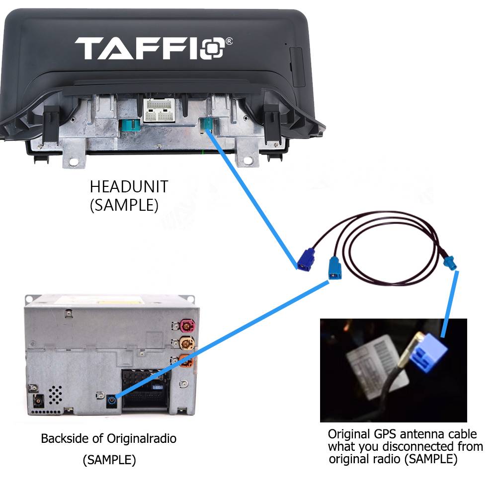 FAKRA GPS Antennenadapter auf Doppel Fakra Splitter Verteiler Antenne Kabel Auto