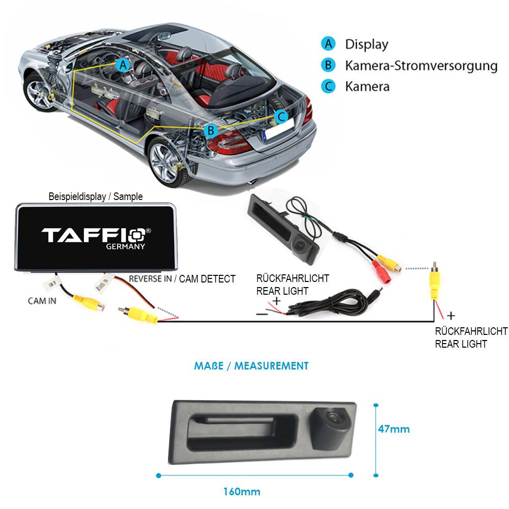 Für BMW F Serie F30 F31 F32 F33 F36 F10 F11 F25 Heckklappe Rückfahrkamera