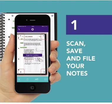Hand hält ein Smartphone und scannt eine Notizbuchseite, mit Text '1 SCAN, SAVE AND FILE YOUR NOTES' auf tealfarbenem Hintergrund.