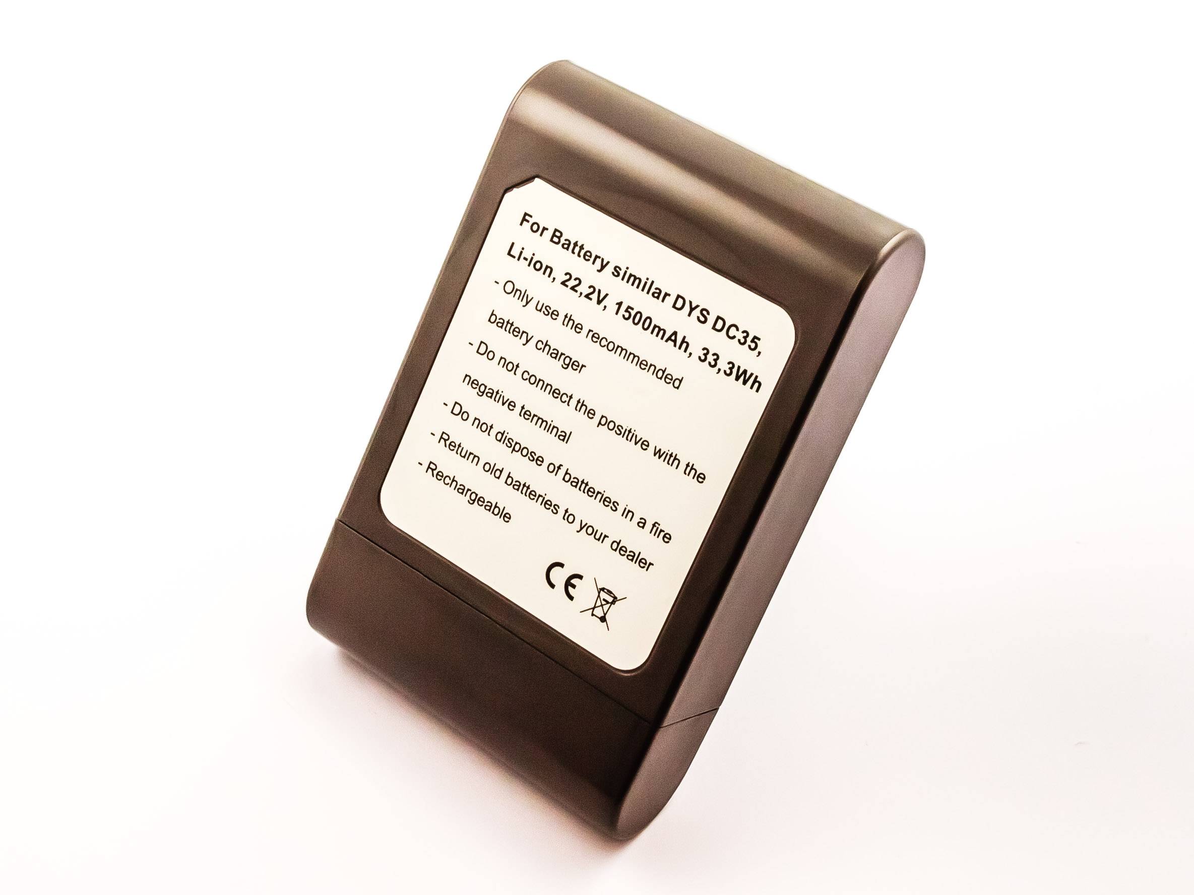 Akku kompatibel mit Dyson DC 35 (ab 06/2013)