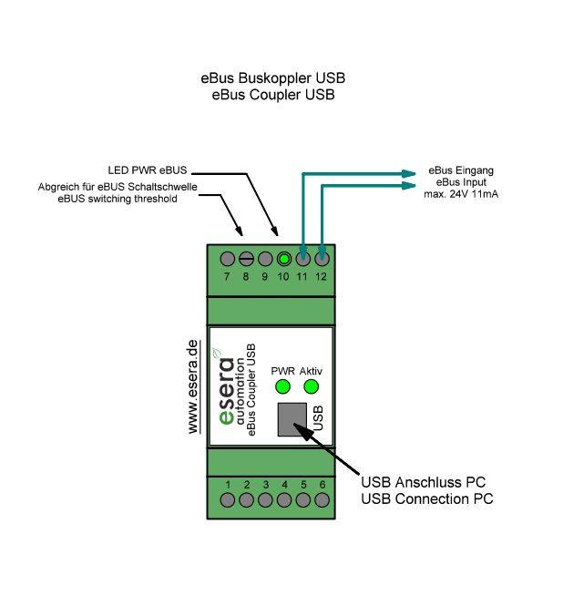 EBC 100 eBus Koppler USB