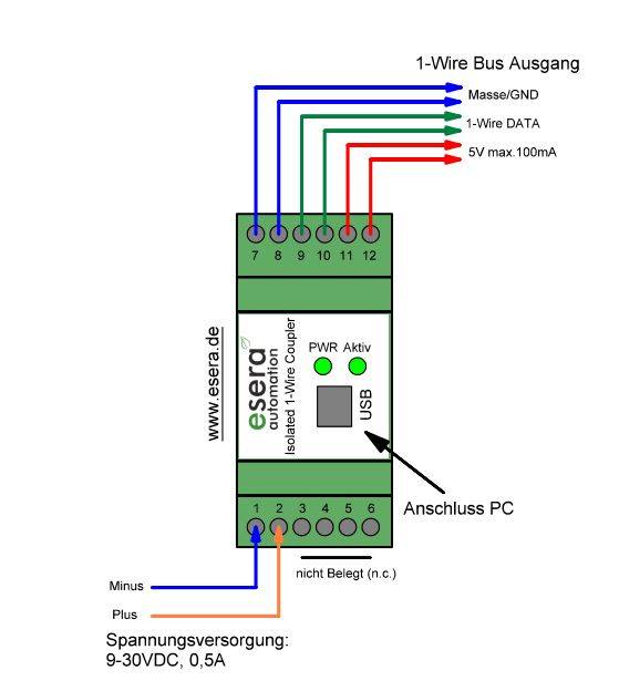 1-Wire Buskoppler USB Pro in Industrieausführung mit galvanischer Trennung, DS2480 Interface