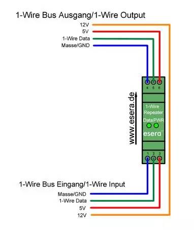 ESERA 1-Wire Repeater V2
