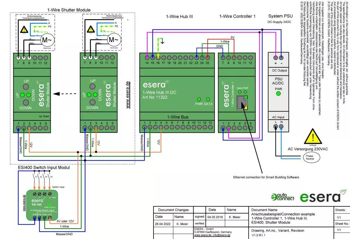 EC 1 Zentraleinheit, Smart Home Sensor-Gateway